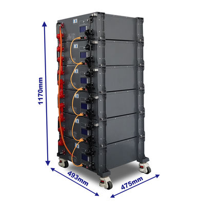Photovoltaische Energiespeicherbatterien 5kw 48V 100ah Lifepo4 Batterie Solarbatterie